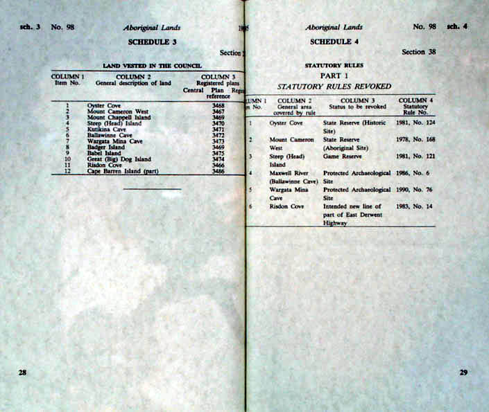 Aboriginal Lands Act 1995 (Tas), pp28-29